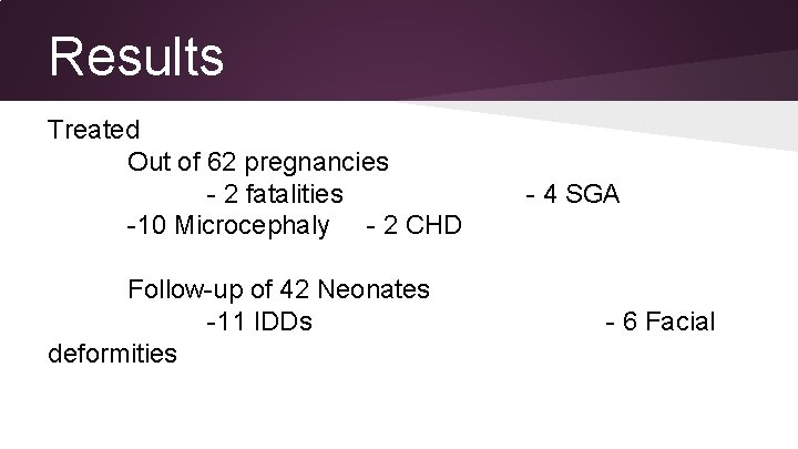 Results Treated Out of 62 pregnancies - 2 fatalities -10 Microcephaly - 2 CHD