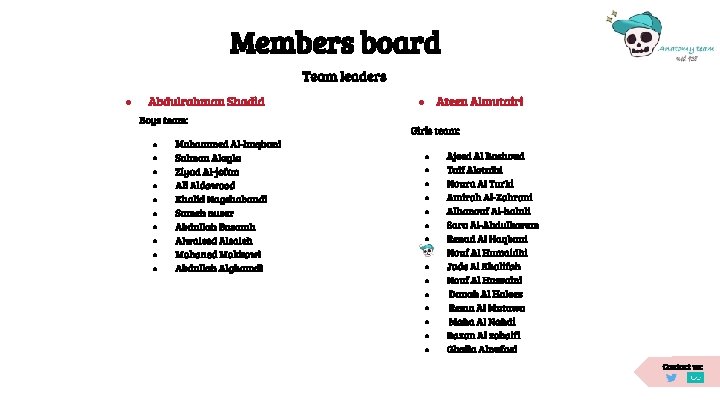 Members board Team leaders ● Abdulrahman Shadid Boys team: ● ● ● ● ●