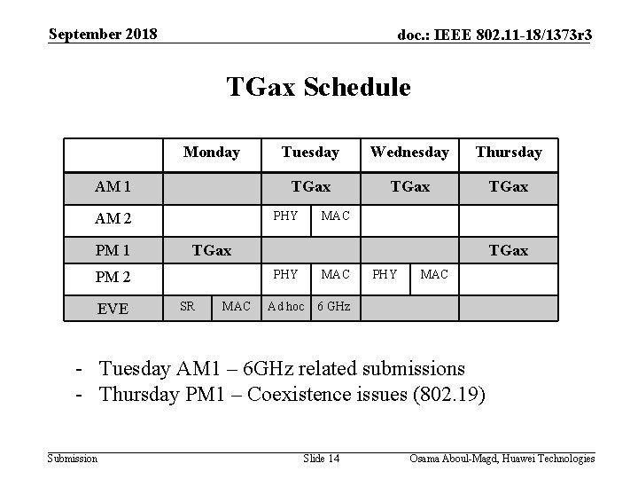 September 2018 doc. : IEEE 802. 11 -18/1373 r 3 TGax Schedule Monday AM