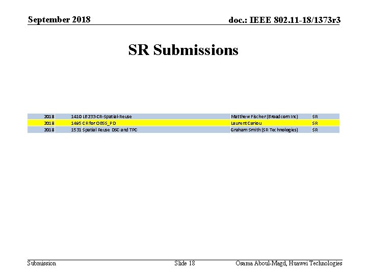 September 2018 doc. : IEEE 802. 11 -18/1373 r 3 SR Submissions 2018 Submission