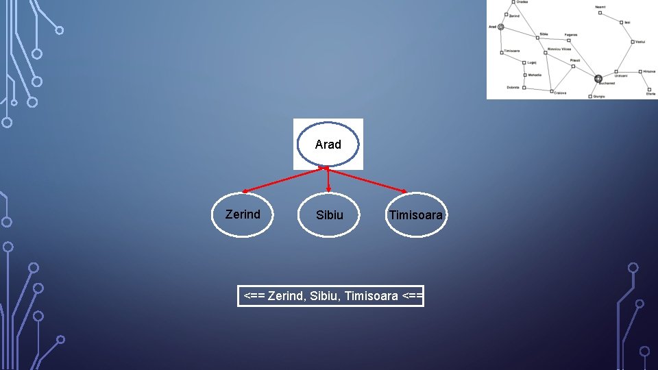 Arad Zerind Sibiu Timisoara <== Zerind, Sibiu, Timisoara <== 