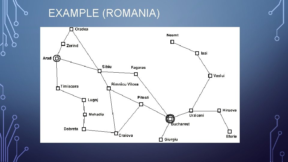 EXAMPLE (ROMANIA) 