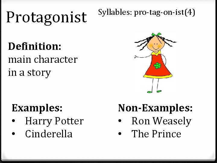 Protagonist Syllables: pro-tag-on-ist(4) Definition: main character in a story Examples: • Harry Potter •