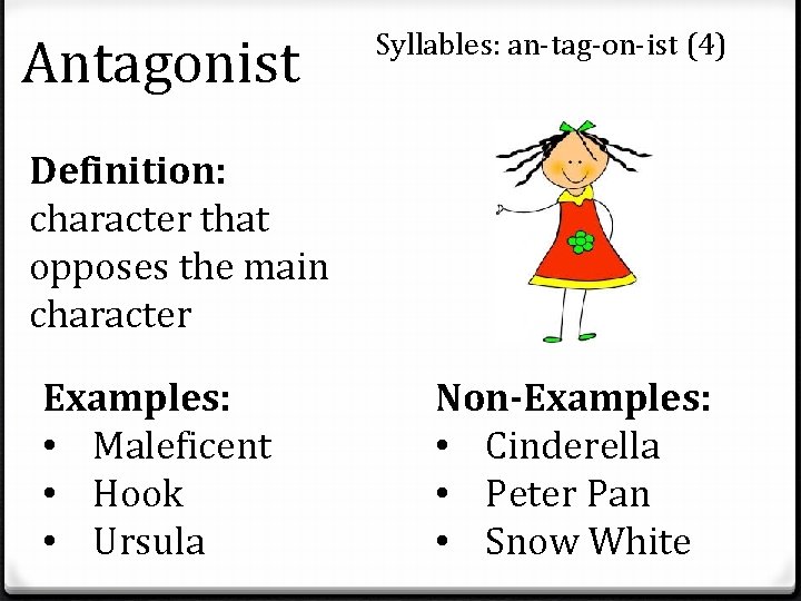 Antagonist Syllables: an-tag-on-ist (4) Definition: character that opposes the main character Examples: • Maleficent