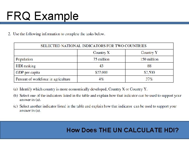 FRQ Example How Does THE UN CALCULATE HDI? 