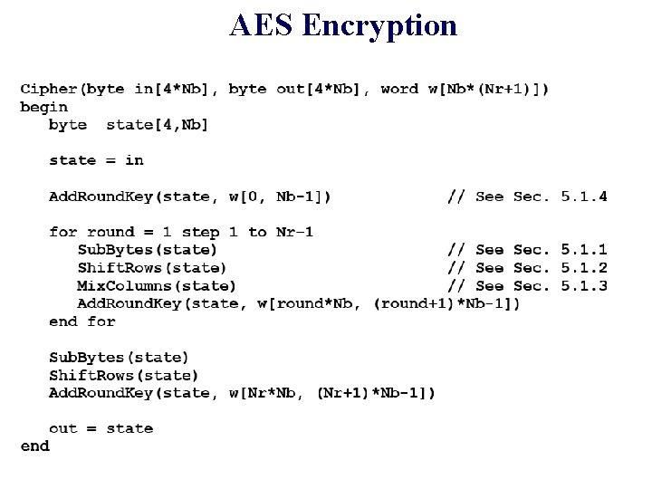 AES Encryption AES Encryption