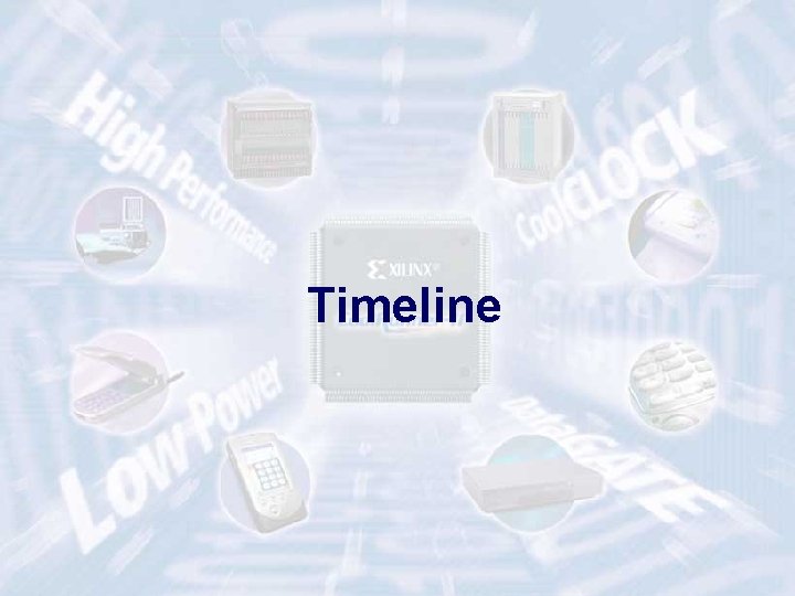 Timeline ECE 448 – FPGA and ASIC Design with VHDL Timeline ECE 448 – FPGA and ASIC Design with VHDL