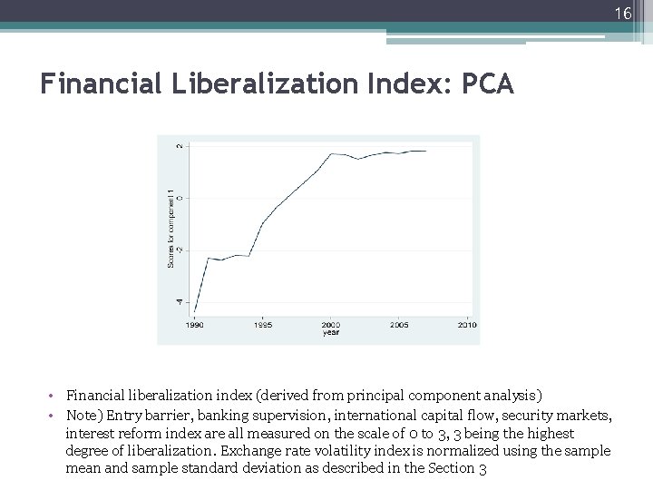 16 Financial Liberalization Index: PCA • Financial liberalization index (derived from principal component analysis)