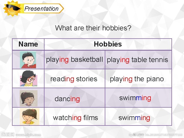 Presentation What are their hobbies? Name Hobbies playing basketball playing table tennis reading stories