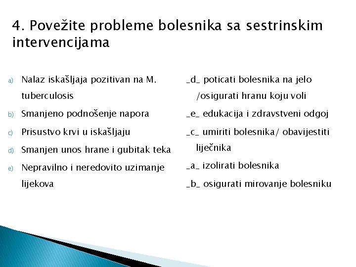 4. Povežite probleme bolesnika sa sestrinskim intervencijama a) Nalaz iskašljaja pozitivan na M. tuberculosis