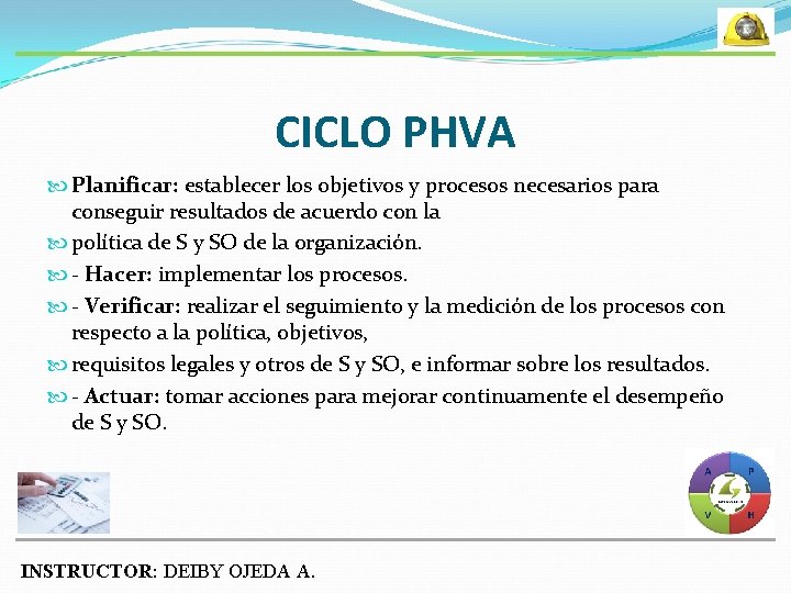 CICLO PHVA Planificar: establecer los objetivos y procesos necesarios para conseguir resultados de acuerdo