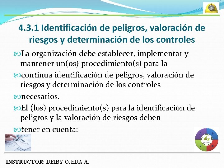 4. 3. 1 Identificación de peligros, valoración de riesgos y determinación de los controles