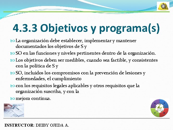 4. 3. 3 Objetivos y programa(s) La organización debe establecer, implementar y mantener documentados