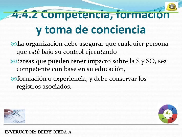 4. 4. 2 Competencia, formación y toma de conciencia La organización debe asegurar que