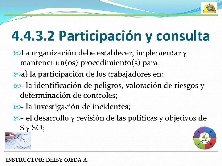 4. 4. 3. 2 Participación y consulta La organización debe establecer, implementar y mantener