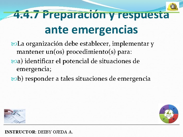 4. 4. 7 Preparación y respuesta ante emergencias La organización debe establecer, implementar y