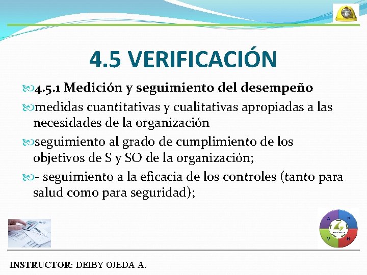 4. 5 VERIFICACIÓN 4. 5. 1 Medición y seguimiento del desempeño medidas cuantitativas y