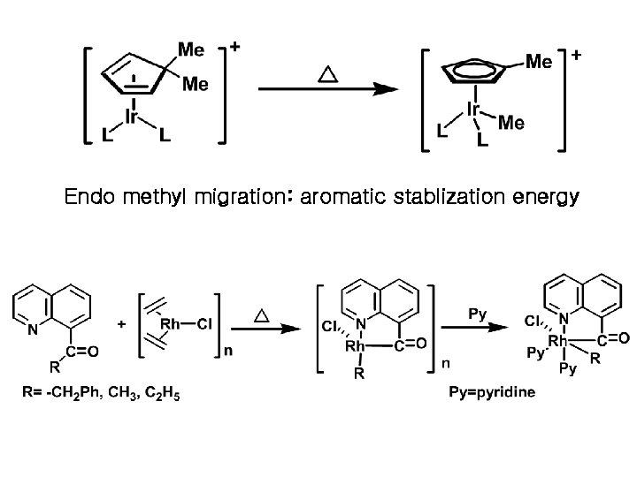 Endo methyl migration: aromatic stablization energy 