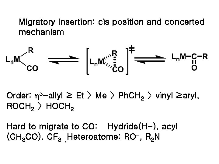 Migratory Insertion: cis position and concerted mechanism Order: h 3 -allyl ≥ Et 〉Me