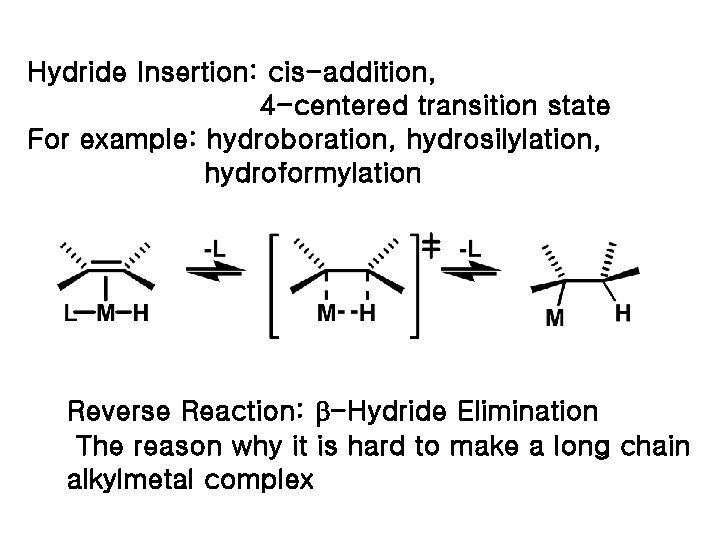 Hydride Insertion: cis-addition, 4 -centered transition state For example: hydroboration, hydrosilylation, hydroformylation Reverse Reaction: