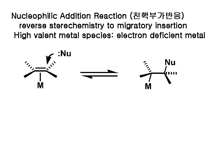 Nucleophilic Addition Reaction (친핵부가반응) reverse sterechemistry to migratory insertion High valent metal species: electron