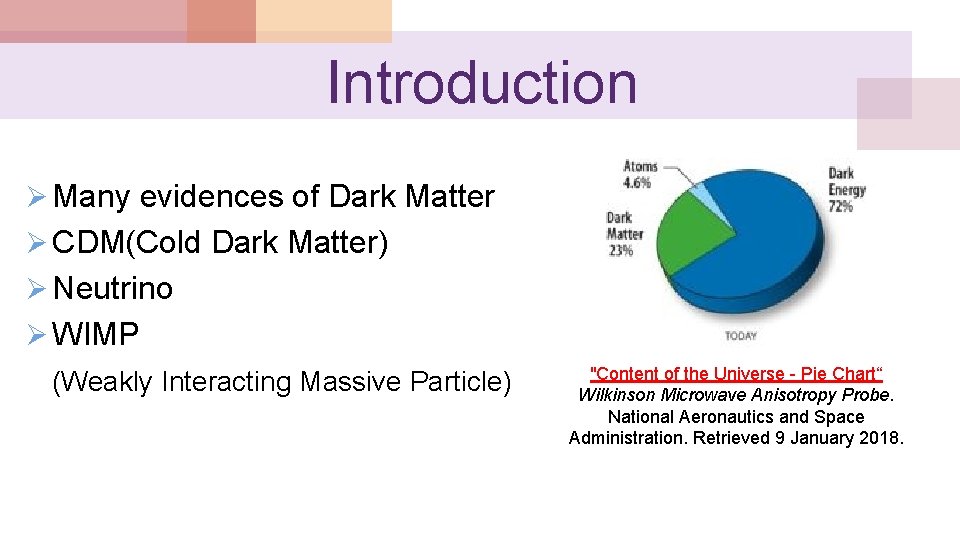 Introduction Ø Many evidences of Dark Matter Ø CDM(Cold Dark Matter) Ø Neutrino Ø