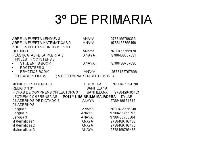 3º DE PRIMARIA ABRE LA PUERTA LENGUA 3 ANAYA 9788466766333 ABRE LA PUERTA MATEMATICAS