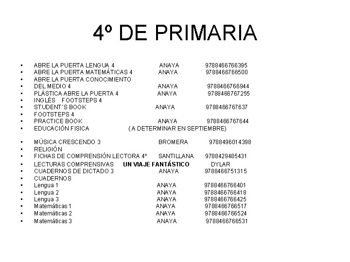 4º DE PRIMARIA • • • ABRE LA PUERTA LENGUA 4 ANAYA 9788466766395 ABRE