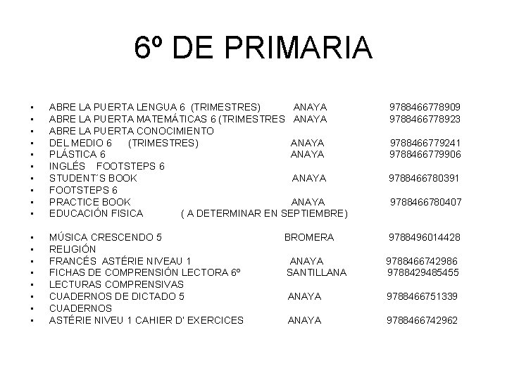 6º DE PRIMARIA • • • ABRE LA PUERTA LENGUA 6 (TRIMESTRES) ANAYA ABRE