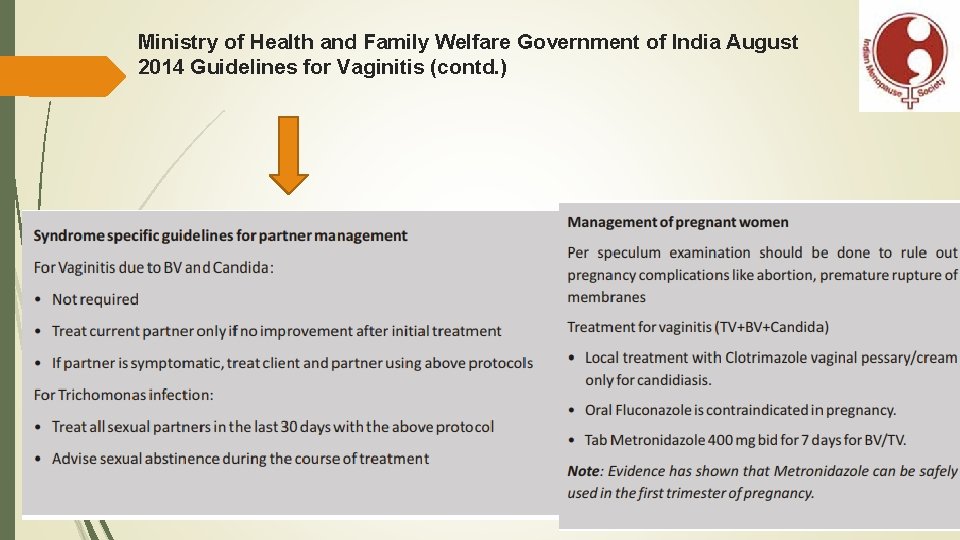 Ministry of Health and Family Welfare Government of India August 2014 Guidelines for Vaginitis