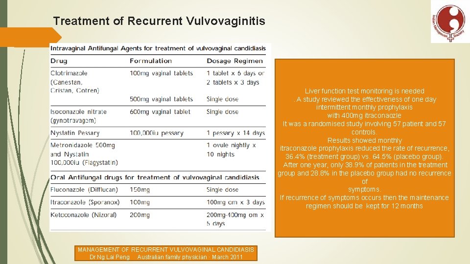 Treatment of Recurrent Vulvovaginitis Liver function test monitoring is needed. A study reviewed the