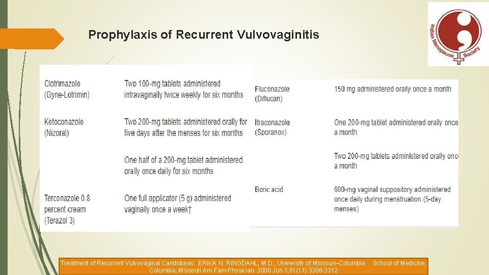 Prophylaxis of Recurrent Vulvovaginitis Treatment of Recurrent Vulvovaginal Candidiasis: ERIKA N. RINGDAHL, M. D.