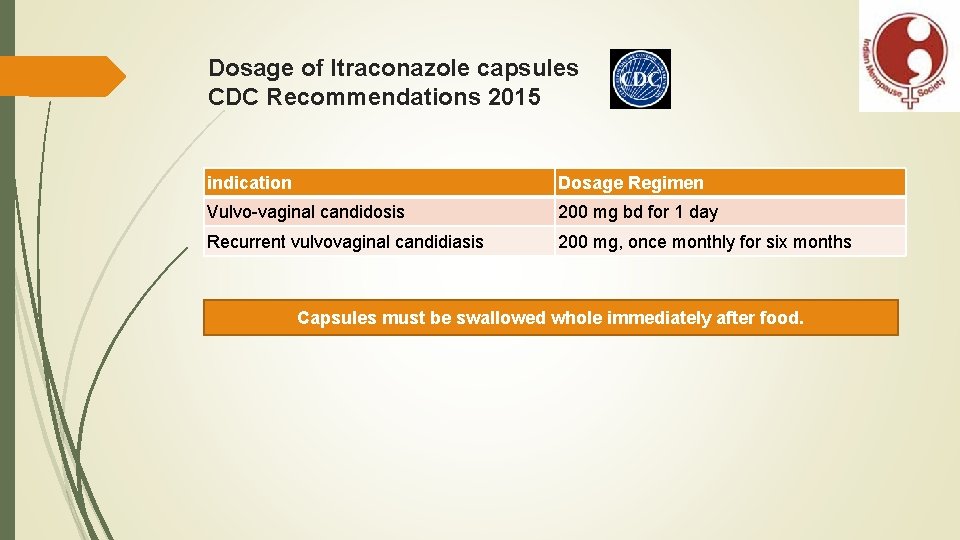 Dosage of Itraconazole capsules CDC Recommendations 2015 indication Dosage Regimen Vulvo-vaginal candidosis 200 mg