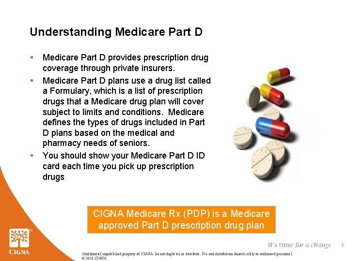 Understanding Medicare Part D § § § Medicare Part D provides prescription drug coverage