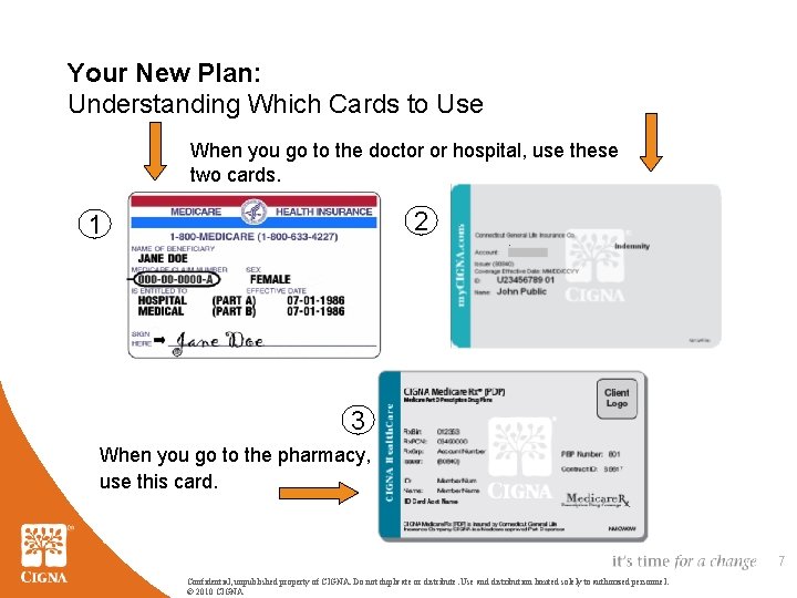 Your New Plan: Understanding Which Cards to Use When you go to the doctor