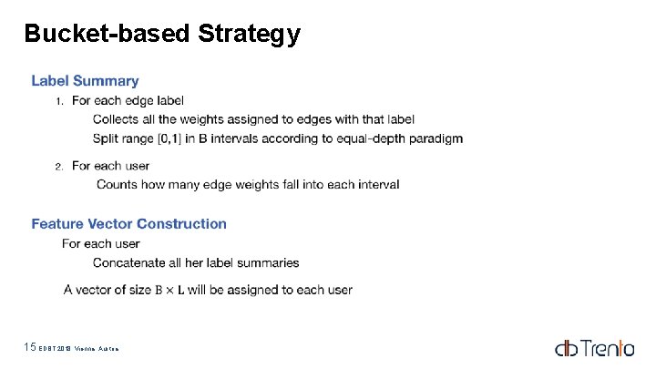 Bucket-based Strategy 15 EDBT 2018, Vienna, Austria Bucket-based Strategy 15 EDBT 2018, Vienna, Austria