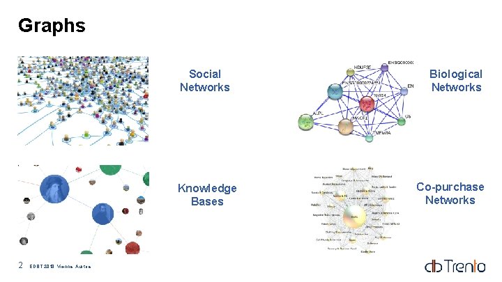 Graphs Social Networks Knowledge Bases 2 EDBT 2018, Vienna, Austria Biological Networks Co-purchase Networks Graphs Social Networks Knowledge Bases 2 EDBT 2018, Vienna, Austria Biological Networks Co-purchase Networks