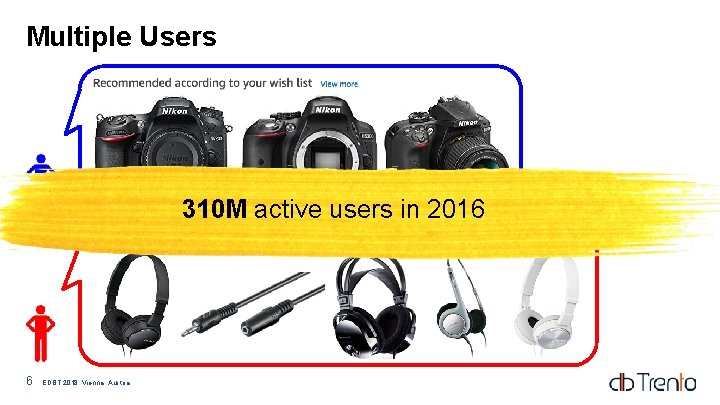 Multiple Users 310 M active users in 2016 6 EDBT 2018, Vienna, Austria Multiple Users 310 M active users in 2016 6 EDBT 2018, Vienna, Austria