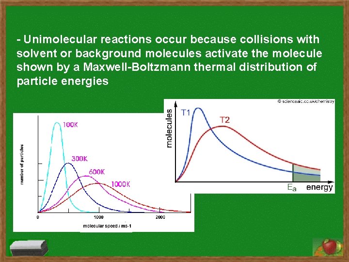 - Unimolecular reactions occur because collisions with solvent or background molecules activate the molecule