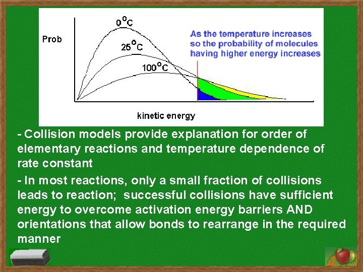 - Collision models provide explanation for order of elementary reactions and temperature dependence of