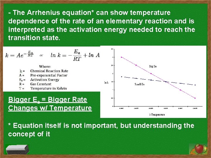 - The Arrhenius equation* can show temperature dependence of the rate of an elementary