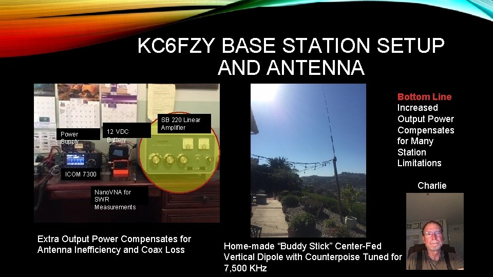 KC 6 FZY BASE STATION SETUP AND ANTENNA 12 VDC Battery Power Supply SB