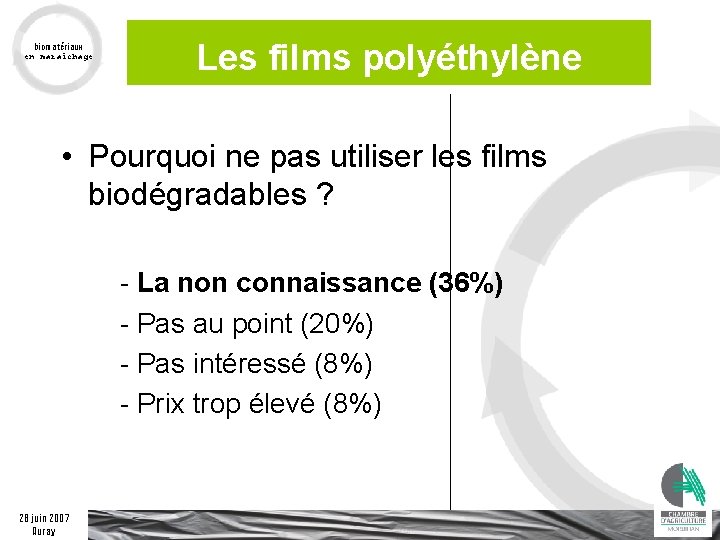 biomatériaux en maraîchage Les films polyéthylène • Pourquoi ne pas utiliser les films biodégradables