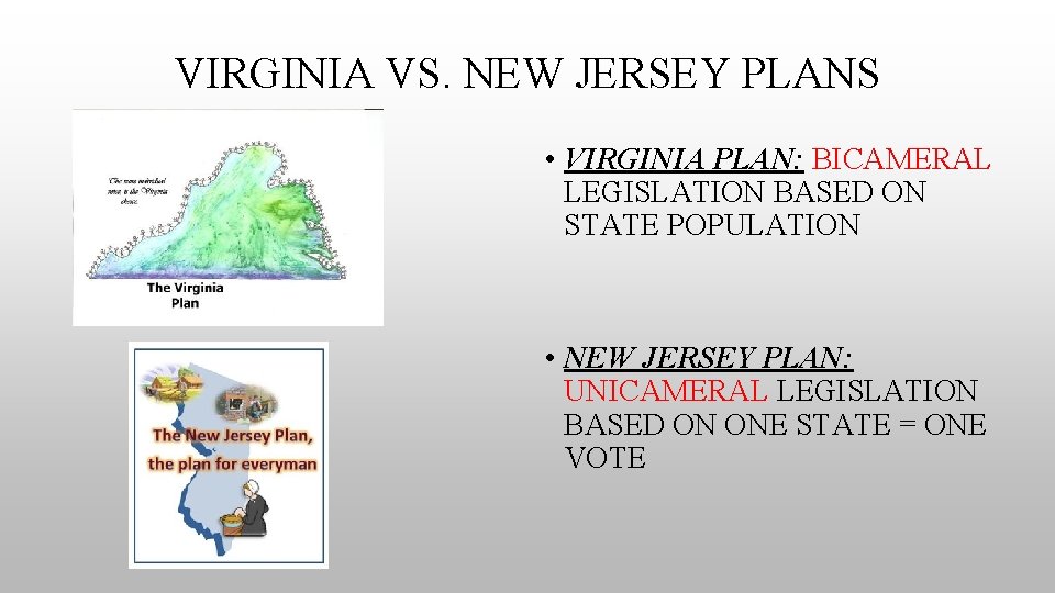 VIRGINIA VS. NEW JERSEY PLANS • VIRGINIA PLAN: BICAMERAL LEGISLATION BASED ON STATE POPULATION