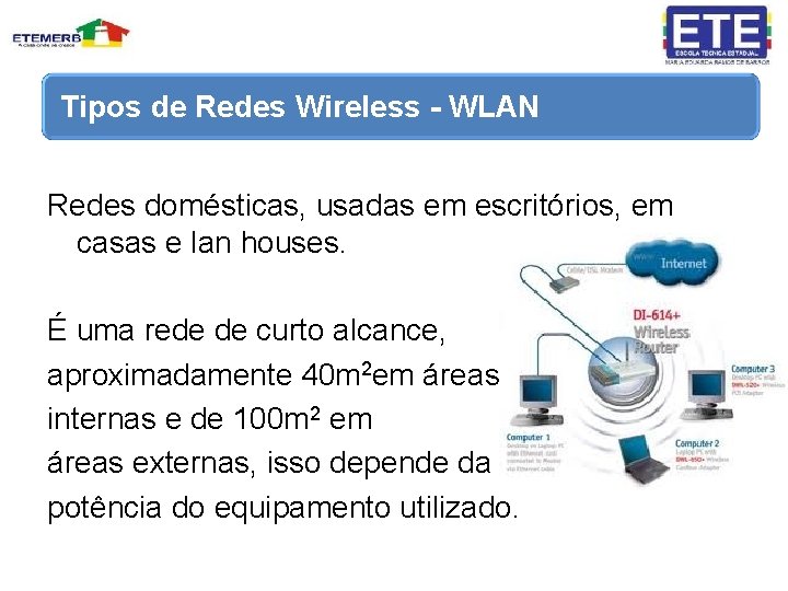 Tipos de Redes Wireless - WLAN Redes domésticas, usadas em escritórios, em casas e