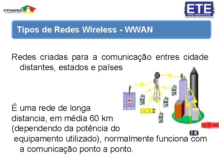 Tipos de Redes Wireless - WWAN Redes criadas para a comunicação entres cidade distantes,