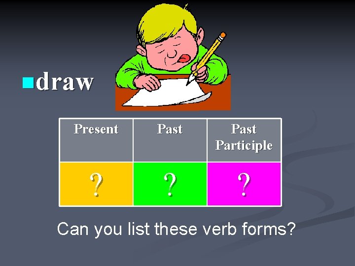 ndraw Present Past Participle ? ? ? Can you list these verb forms? 