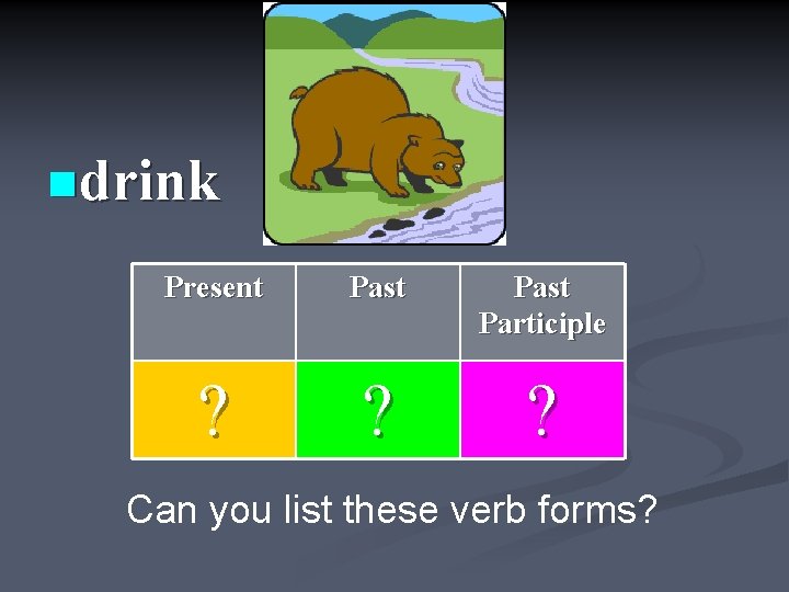 ndrink Present Past Participle ? ? ? Can you list these verb forms? 