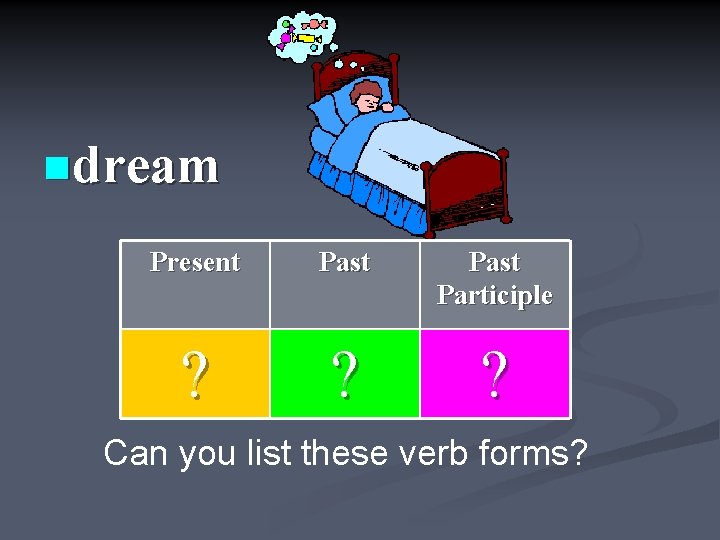 ndream Present Past Participle ? ? ? Can you list these verb forms? 