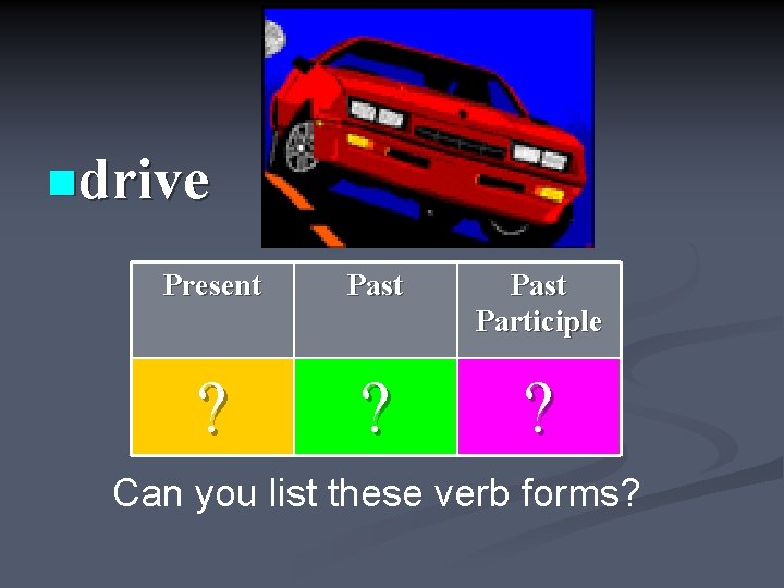 ndrive Present Past Participle ? ? ? Can you list these verb forms? 